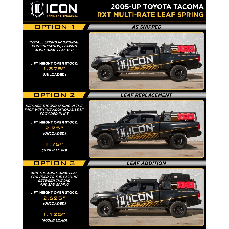Icon 2005-UP Toyota Tacoma RXT Rear Suspension System - Stage 1 - Click Image to Close