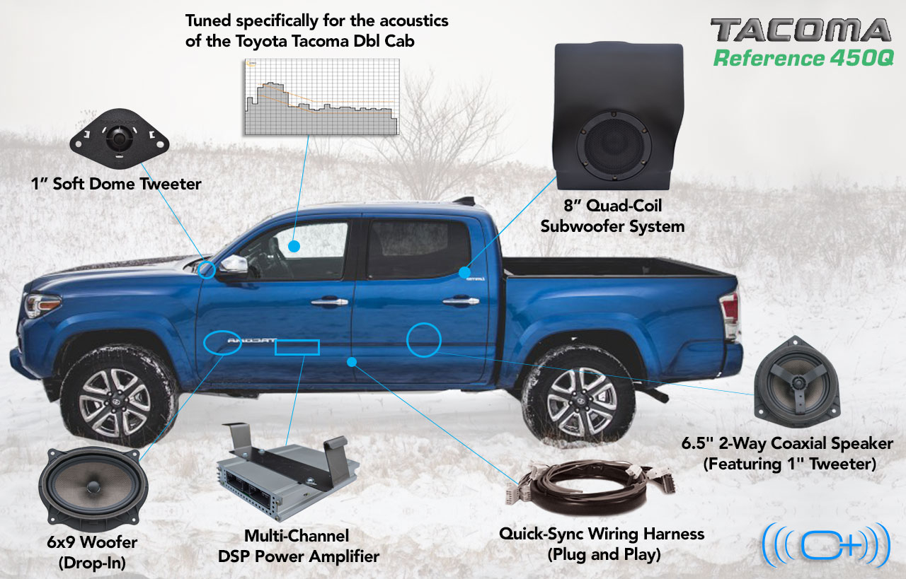 OEM Audio Plus Stereo Kit | Reference 500 2016+ Toyota Tacoma (Dbl Cab) - Click Image to Close