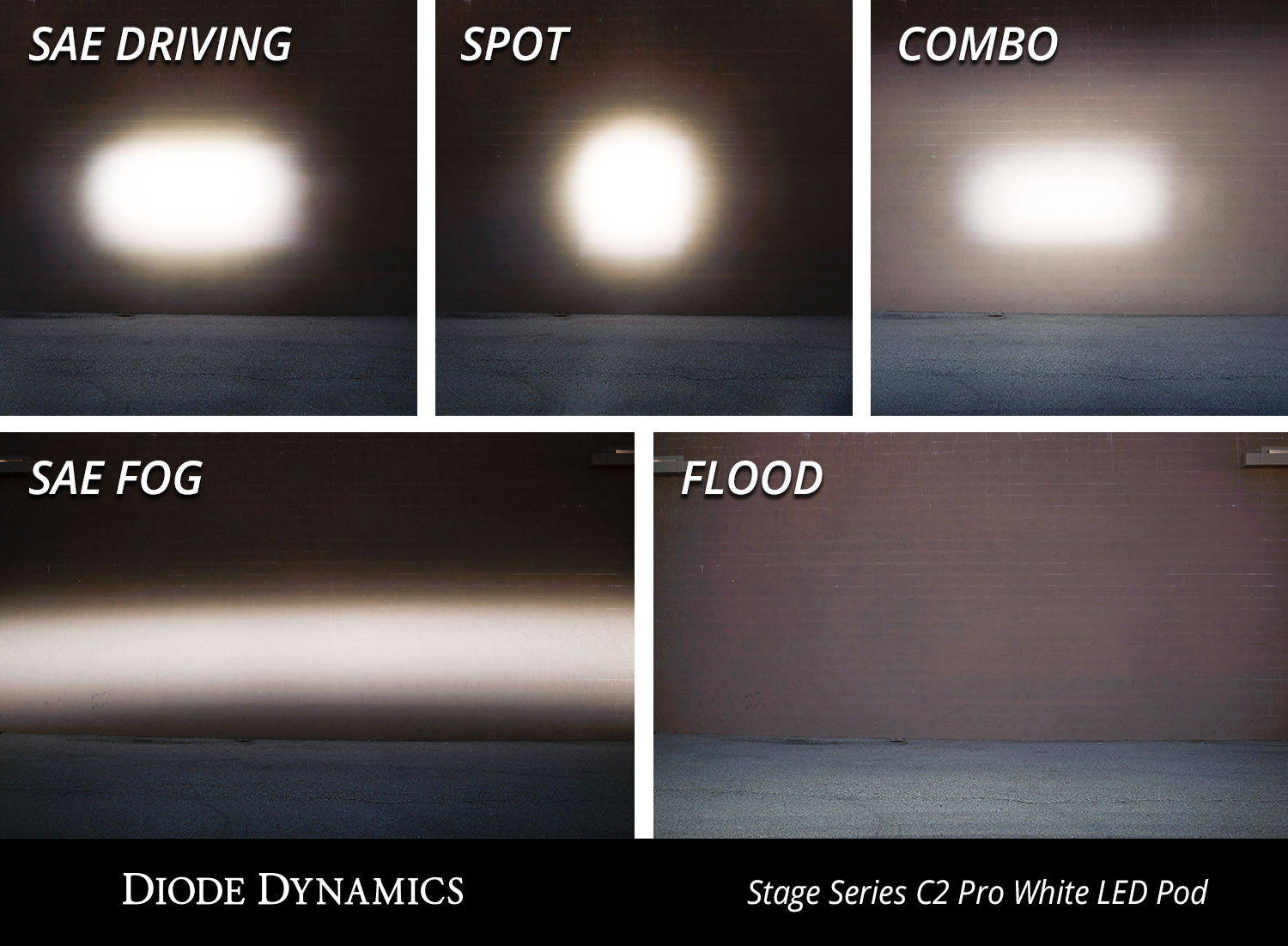 Diode Dynamics Stage Series 2 Inch LED Pod, Sport White Combo Standard RBL Pair - Click Image to Close