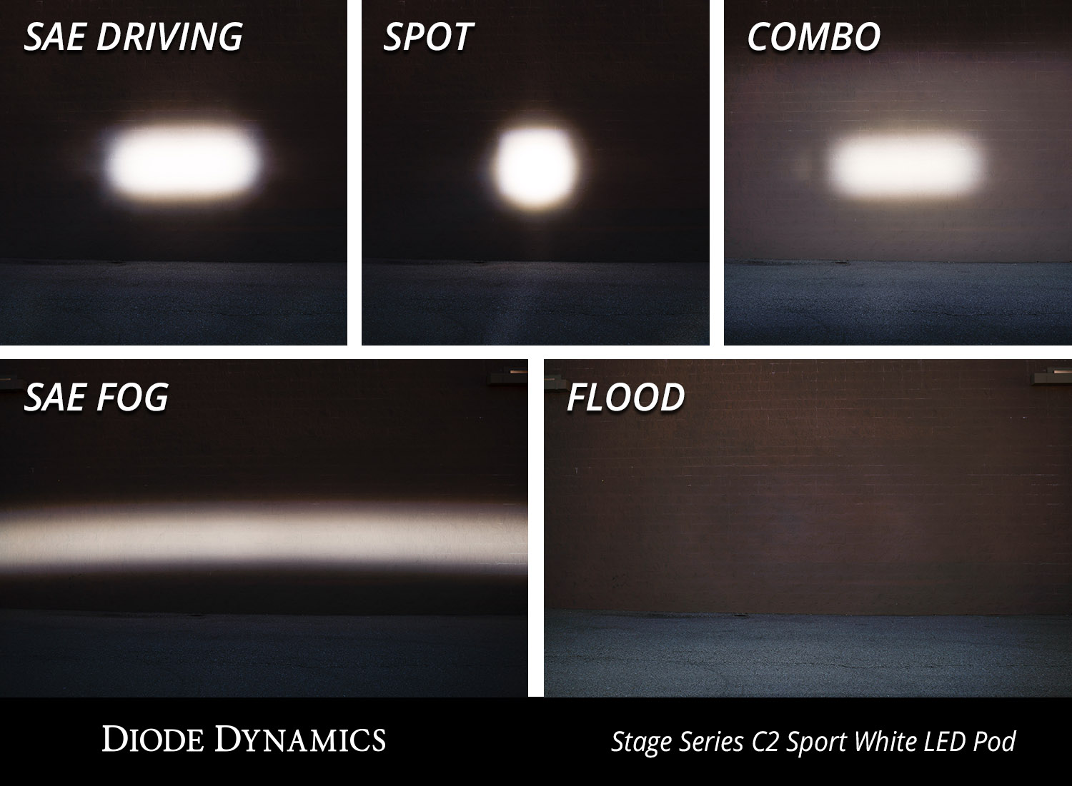 Diode Dynamics Stage Series 2 Inch LED Pod, Sport White Flood Standard ABL Pair - Click Image to Close