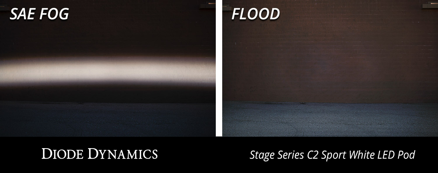 Diode Dynamics Stage Series 2 Inch LED Pod, Sport White Flood Flush WBL Each